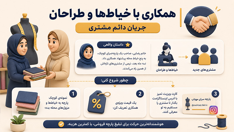 همکاری با خیاط ها و طراحان