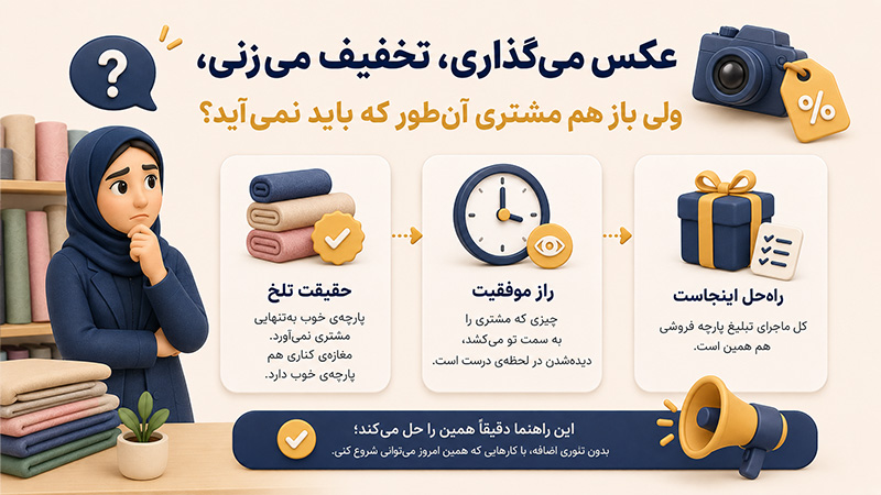 6 تا از ایدههای تبلیغ پارچه فروشی (10 متن پیامک آماده)