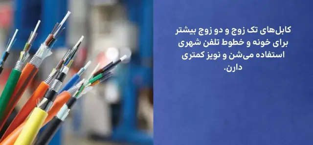 بهترین کابل تلفن برای اینترنت
