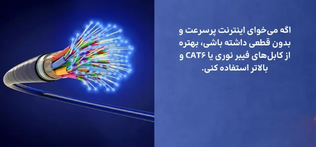 بهترین کابل تلفن برای اینترنت