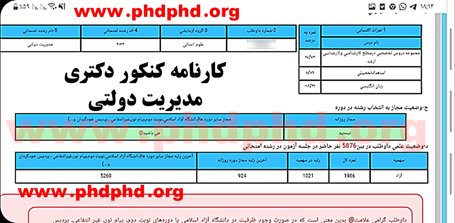 چگونه با برنامه‌ریزی هوشمندانه در آزمون دکتری موفق شویم؟