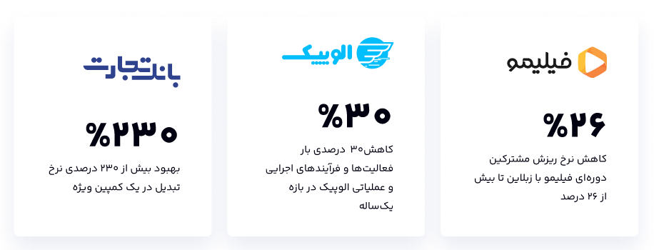 موفقیت برندهای بزرگ با زبلاین