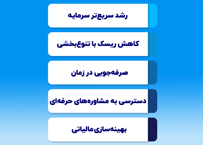 تصویر چگونه بازدهی شرکت‌های سبدگردان را مقایسه کنیم؟