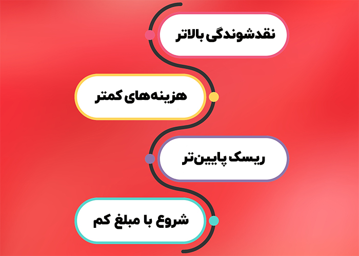 دلایل برتری صندوق طلا