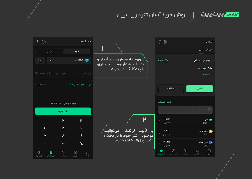  «خرید