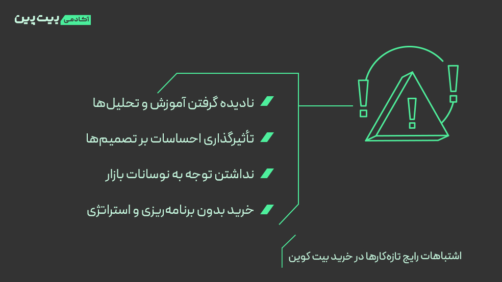 اشتباهات رایج خرید بیت کوین