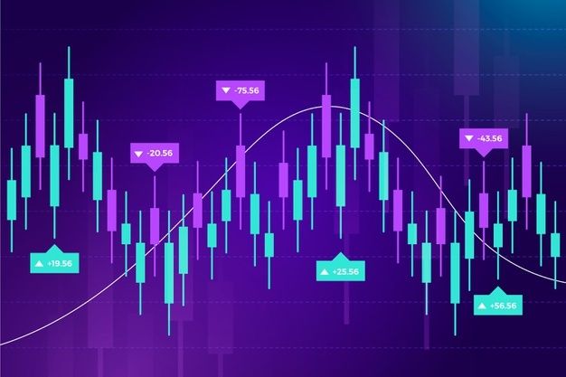 راهنمای کامل ترید با ویندزور بروکر