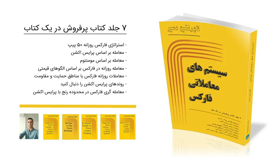از تئوری تا عمل: سفری به دنیای ترید حرفهای فارکس