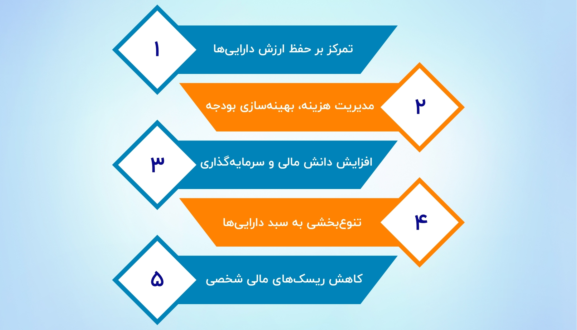 راهکارهای عملی برای مقابله با اثرات مکانیسم ماشه