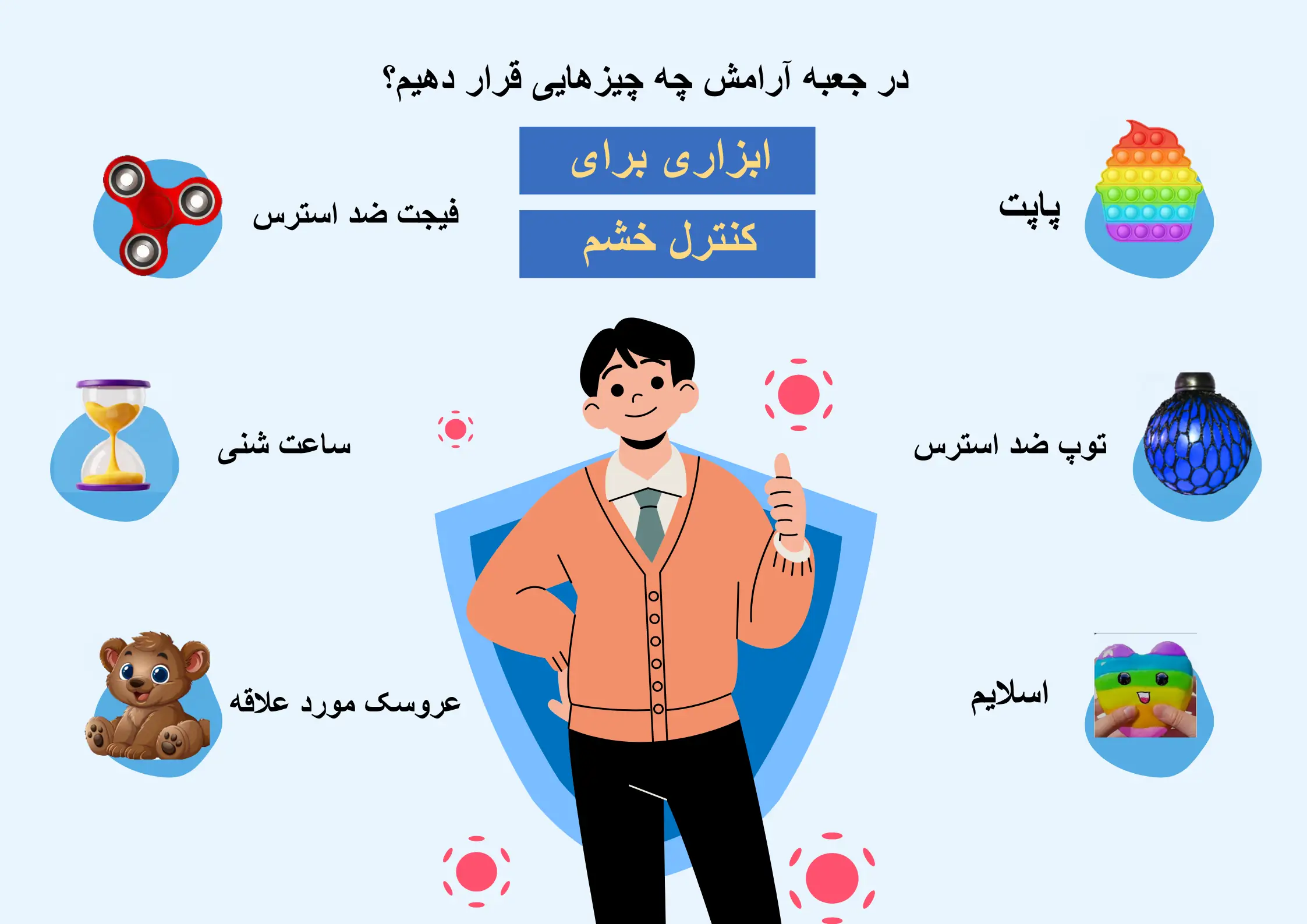 برای کنترل خشم در بیش فعالی از جعبه آرامش استفاده کنید