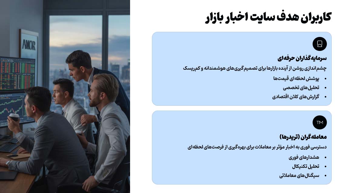 مخاطبان هدف سایت اخبار بازار