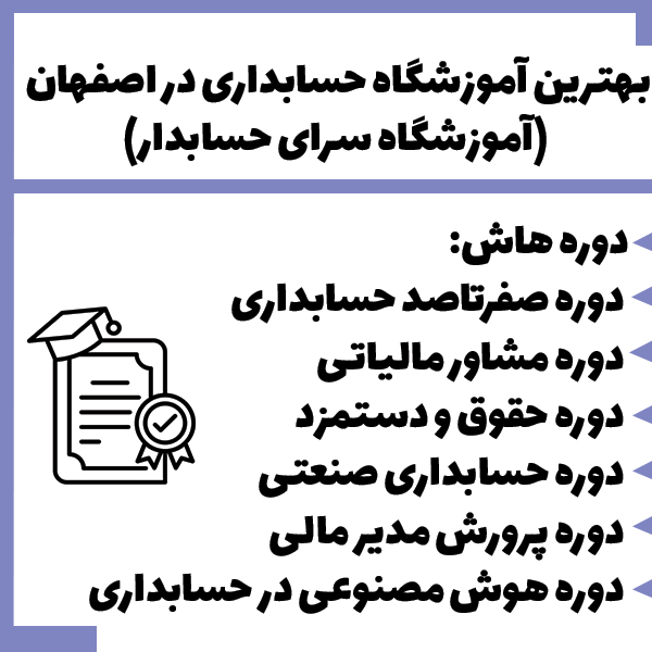 لیست بهترین آموزشگاه حسابداری در اصفهان