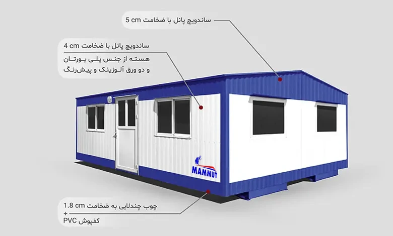 مشخصات کانکس کارگاهی