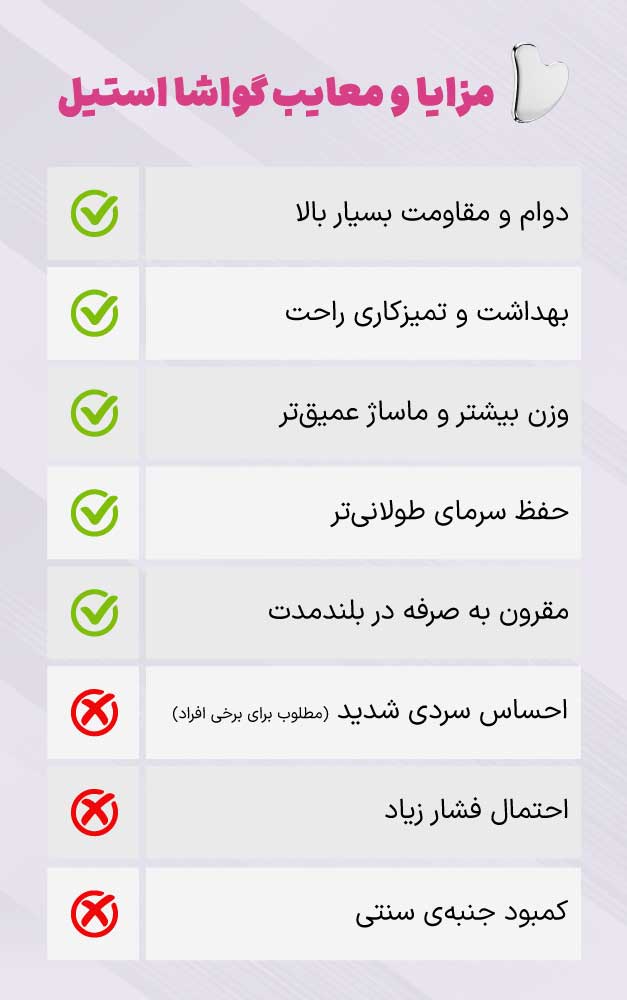 گواشا استیل بهتره یا سنگ؟ | انتخابی آگاهانه برای ماساژورهای حرفه‌ای