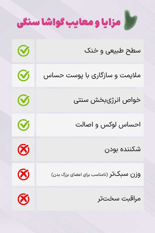 گواشا استیل بهتره یا سنگ؟ | انتخابی آگاهانه برای ماساژورهای حرفه‌ای