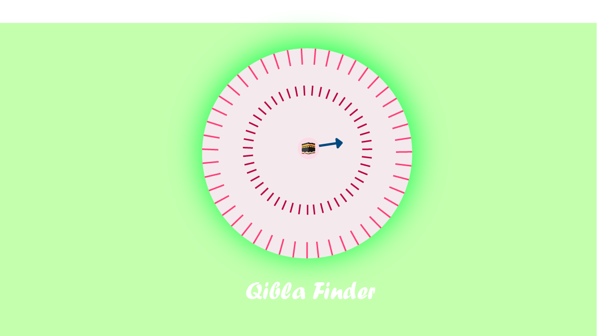 قبله یاب آنلاین سایت qiblafind.org