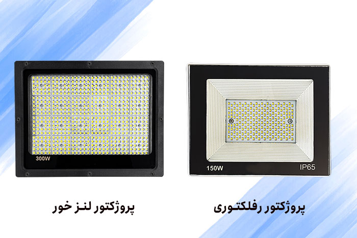 پروژکتور رفلکتوری و لنز خور