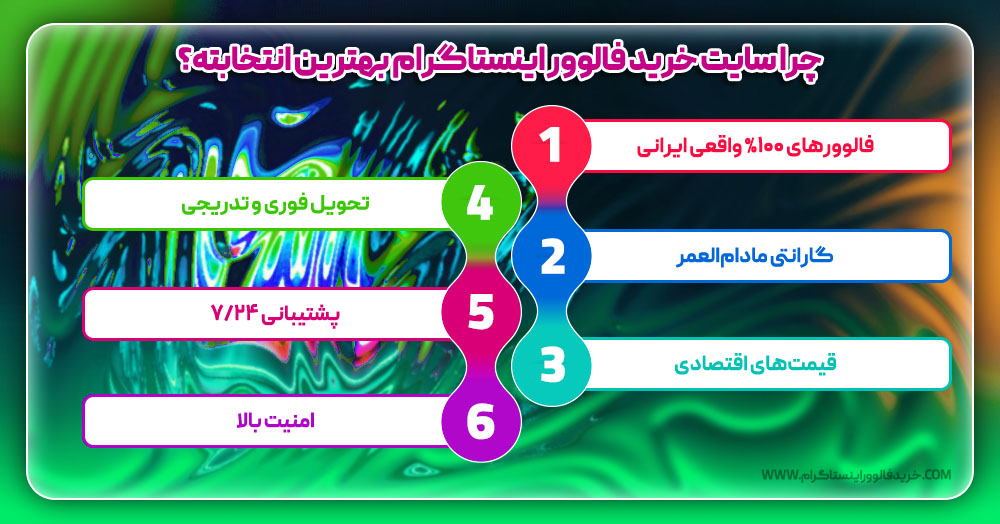 چرا سایت خرید فالوور اینستاگرام بهترین انتخابته؟