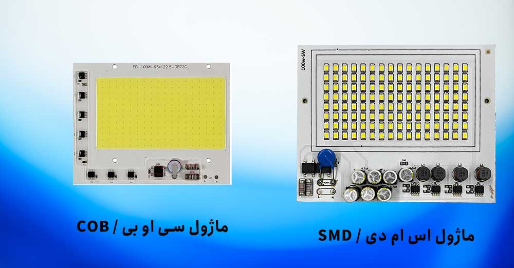 پروژکتور اس ام دی و سی او بی