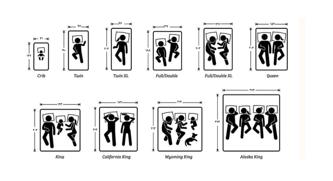 چه تشک خوابی برای من بهتر است؟