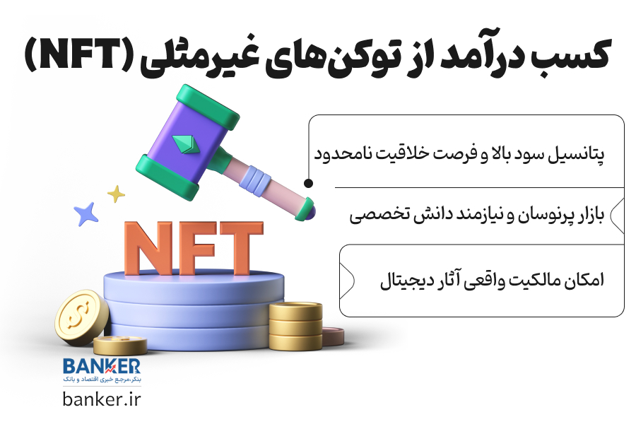 کسب در آمد از NFT یکی از روش های کسب درآمد از ارز دیجیتال