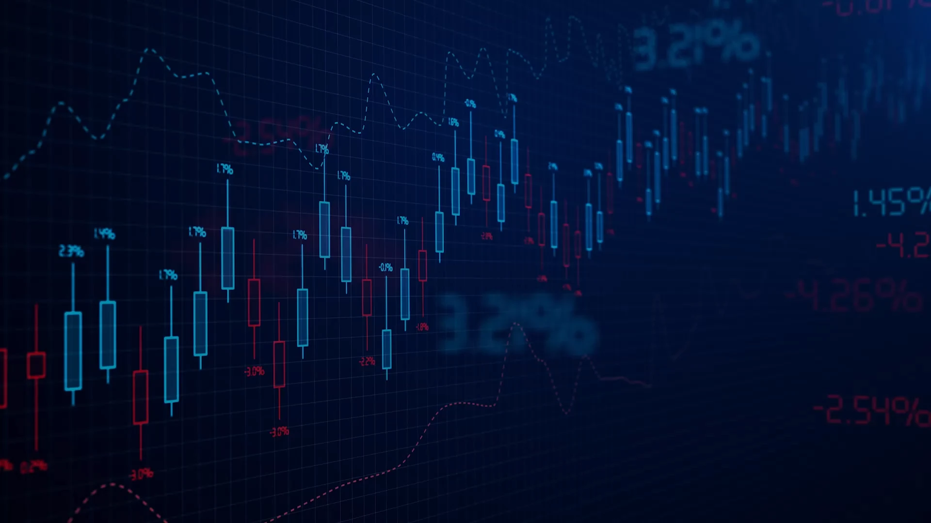 اصول سهگانه موفقیت در ترید: لبه، زمان و بستر