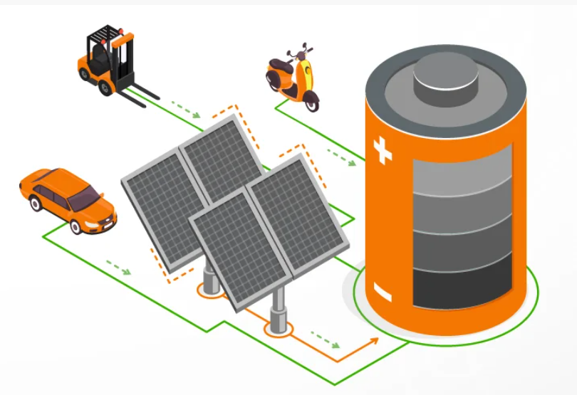 چرا باتری فرسوده UPS یکی از گران‌ترین ضایعات فلزی شده است؟