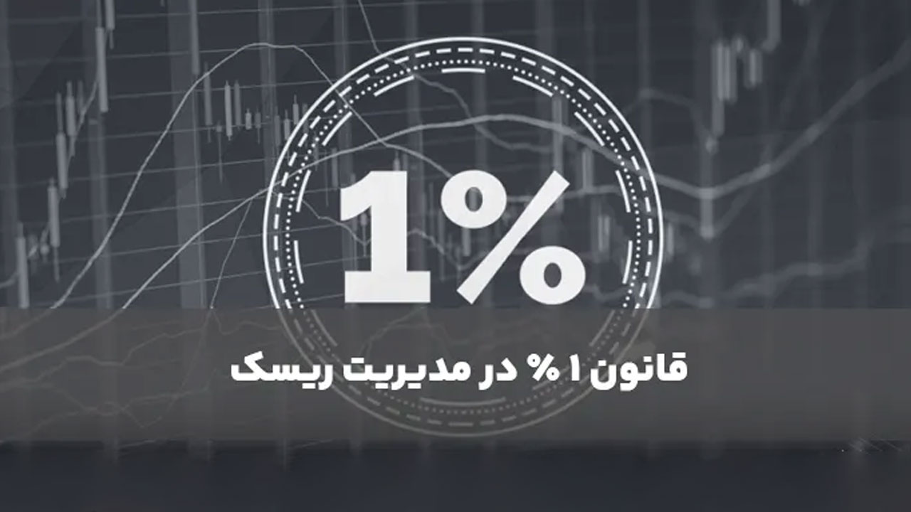 قانون یک درصد در مدیریت ریسک