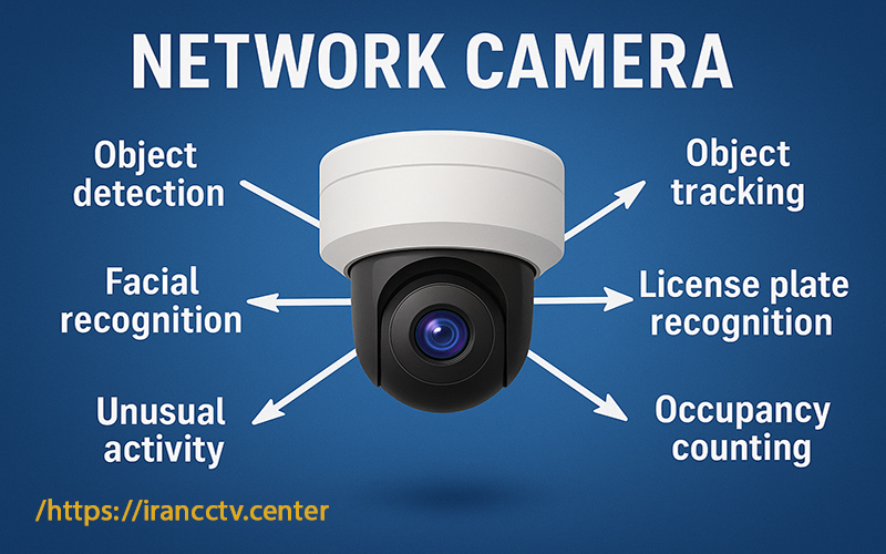قابلیت های هوش مصنوعی دوربین ای پی