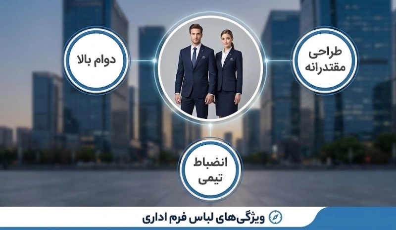 ویژگی‌های فنی و استراتژیک مانتواداری برای کسب‌وکارهای پیشرو