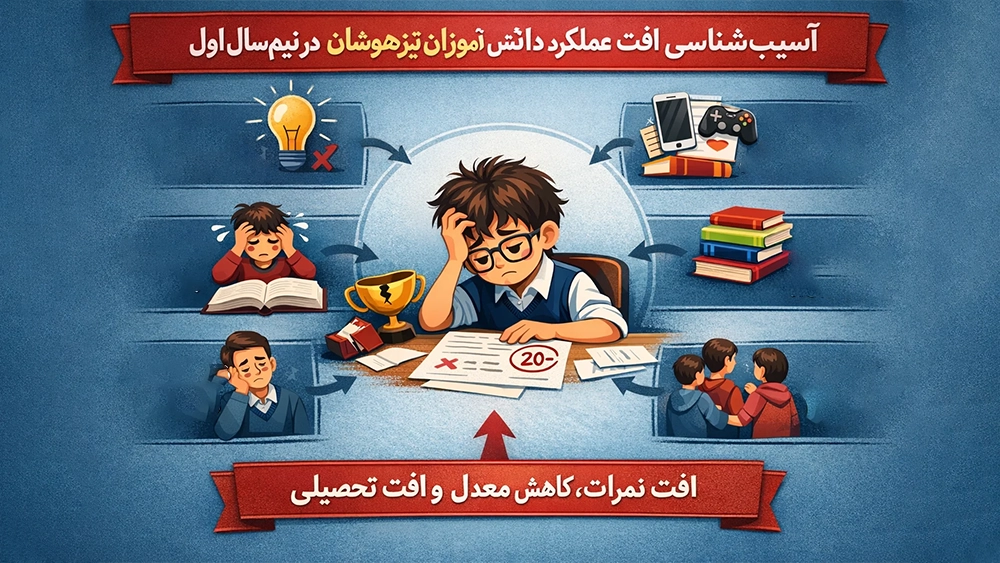 آسیبشناسی افت عملکرد دانشآموزان تیزهوشان در نیمسال اول - دیماه آخرین فرصت کامبک برای تیزهوشان