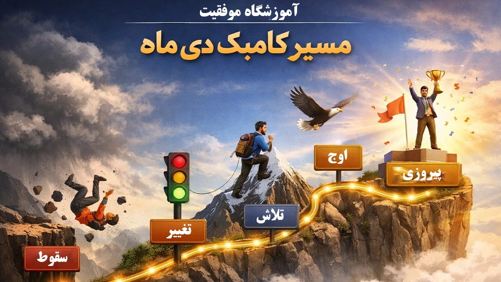 آموزشگاه موفقیت؛ طراحی حرفهای مسیر کامبک دیماه - دیماه آخرین فرصت کامبک برای تیزهوشان