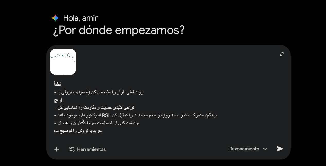 نمونه پرامپت تحلیل تکنیکال بیت کوین با جمینای