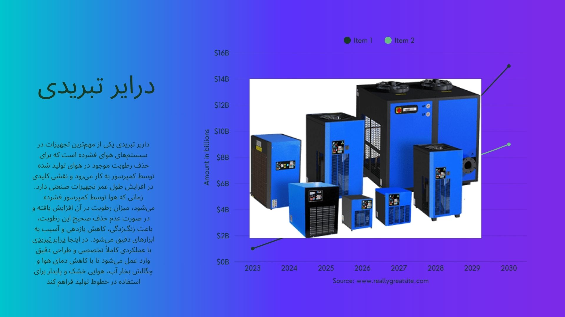 خشک کن هوا تبریدی