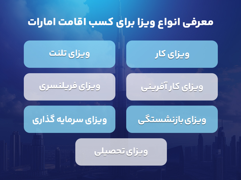 با اقامت موقت دبی به کدام کشورها میتوان سفر کرد؟ 2 روشهای اخذ اقامت کشور دبی