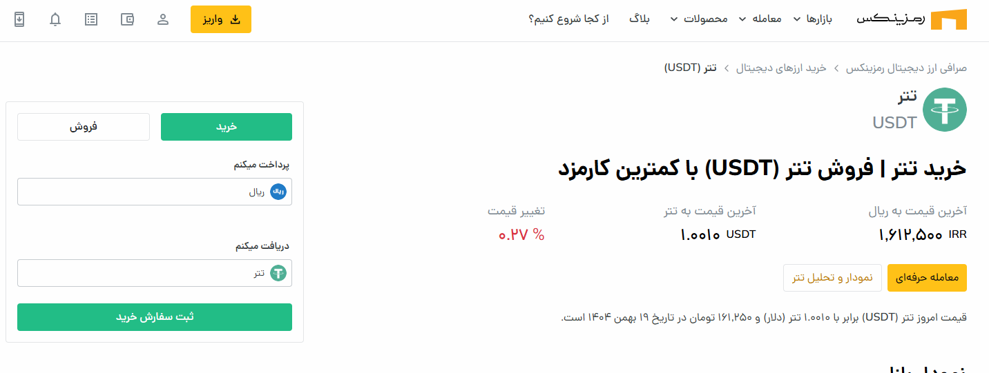 خرید تتر از صرافی ارز دیجیتال رمزینکس