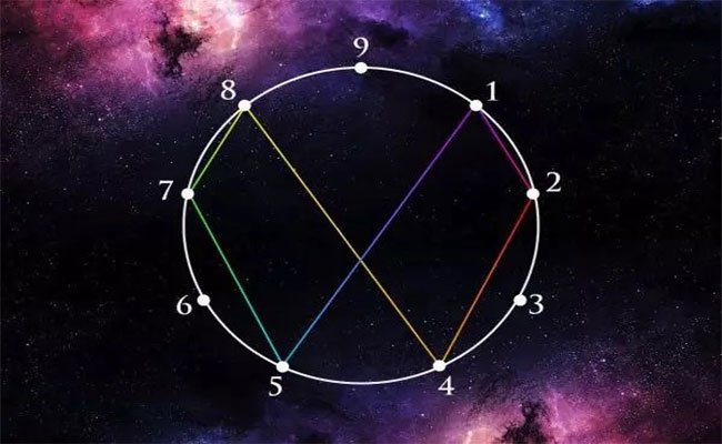 جلد کتاب راز اعداد و مهندسی آینده؛ راهنمای محاسبه سال شخصی و چرخههای انرژی (بهترین کتاب نومرولوژی کاربردی).