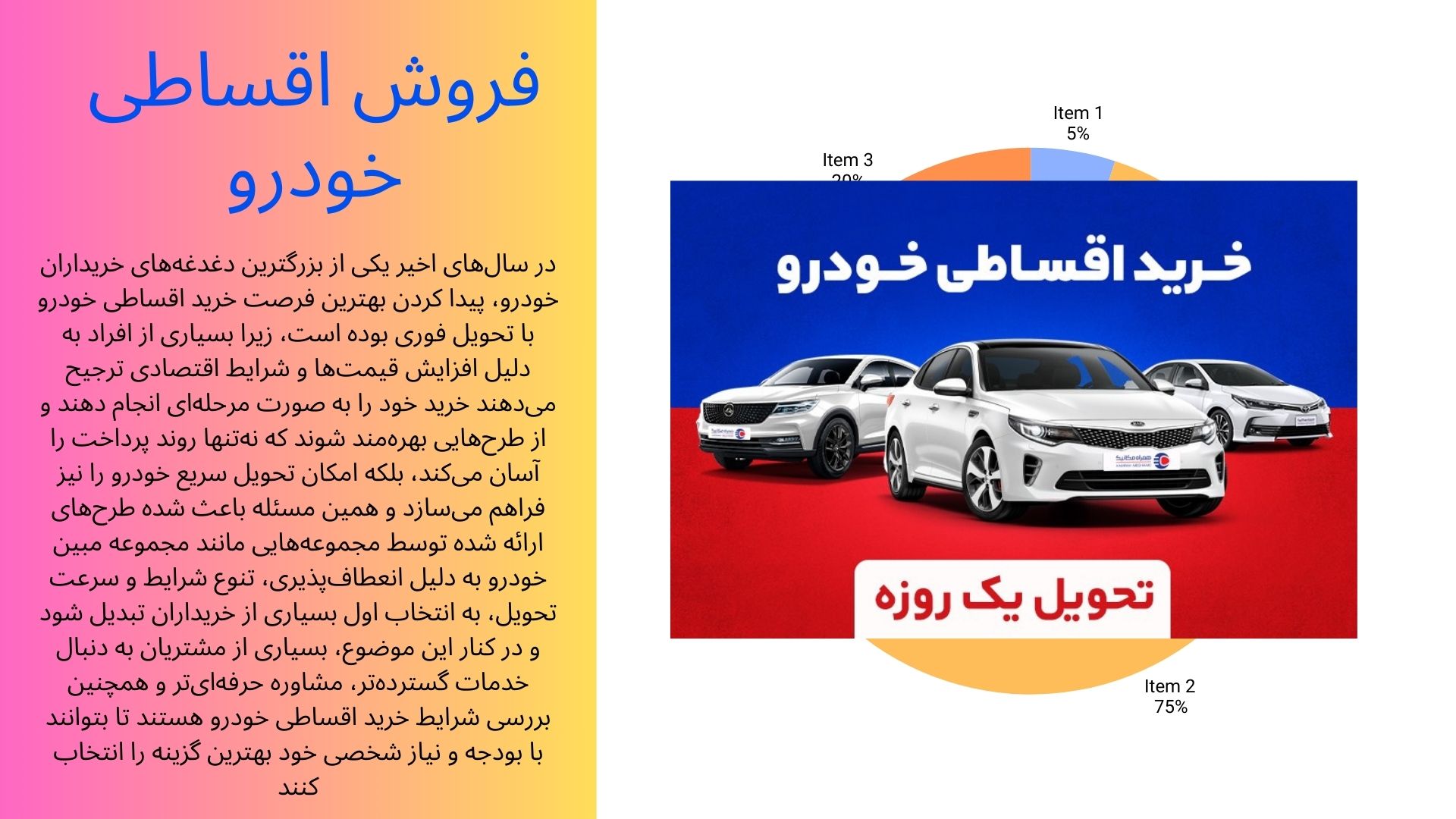 فروش اقساطی خودرو