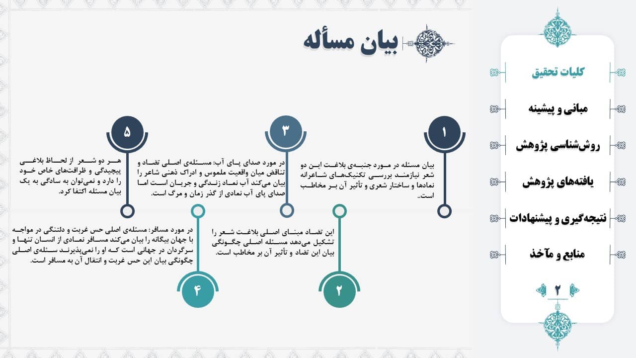 فونت مناسب پاورپوینت پایان نامه