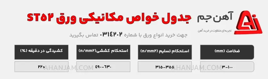 خواص مکانیکی ورق st52