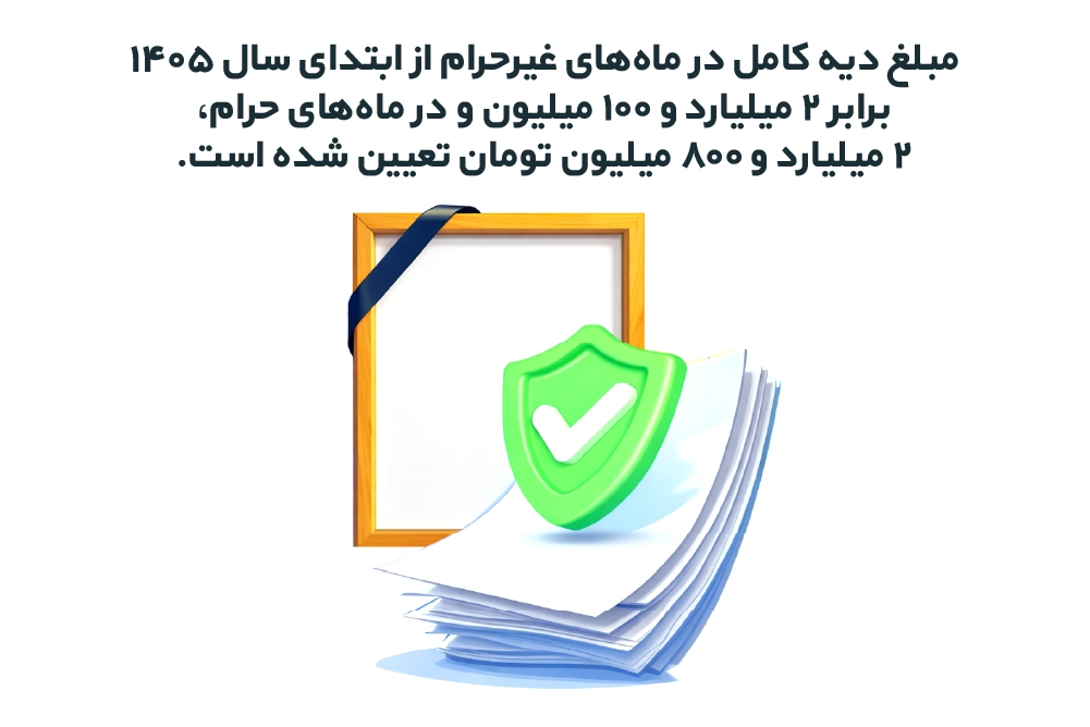 نرخ دیه در سال 1405