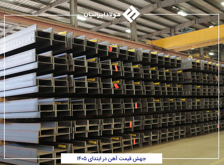 بازار اهن در سال 1405
