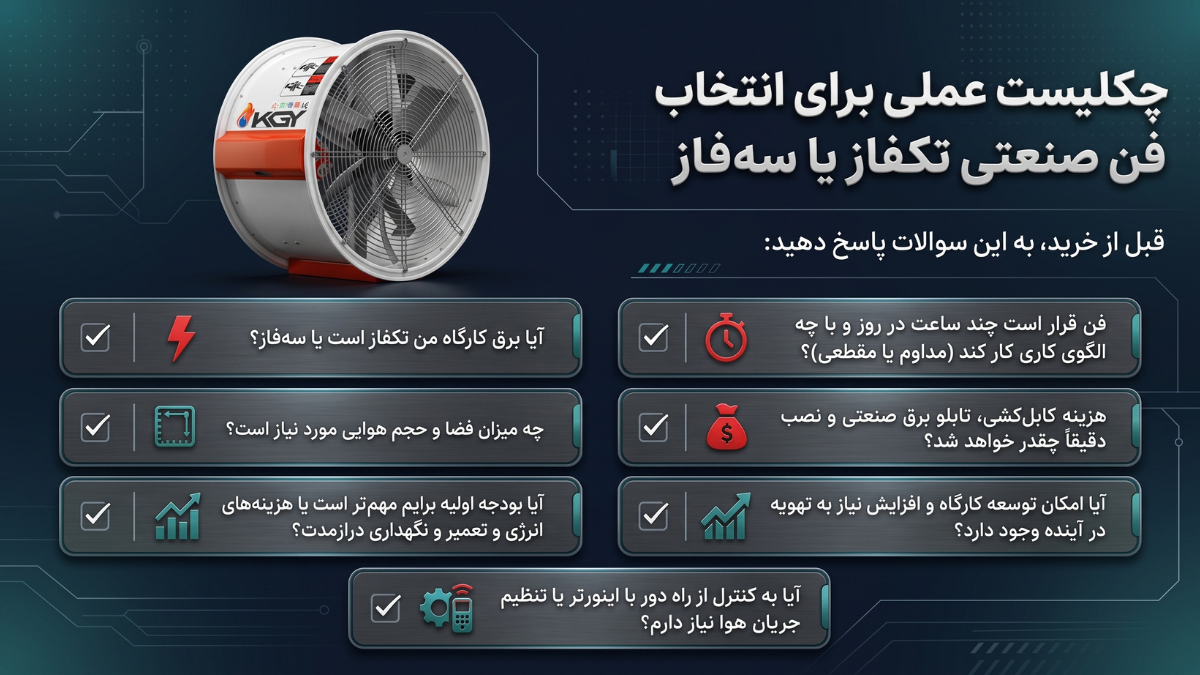 چک لیست برای انتخاب و خرید فن صنعتی