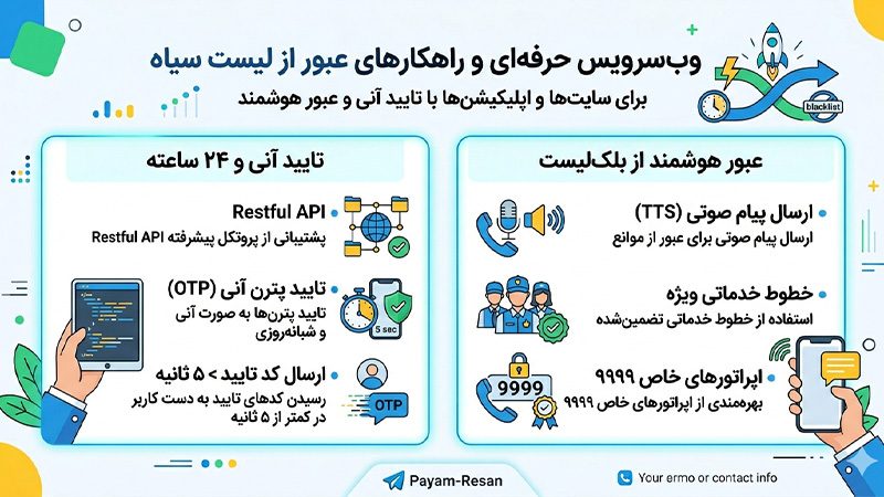 وب سرویس حرفه ای و راهکار های عبور از لیست سیاه