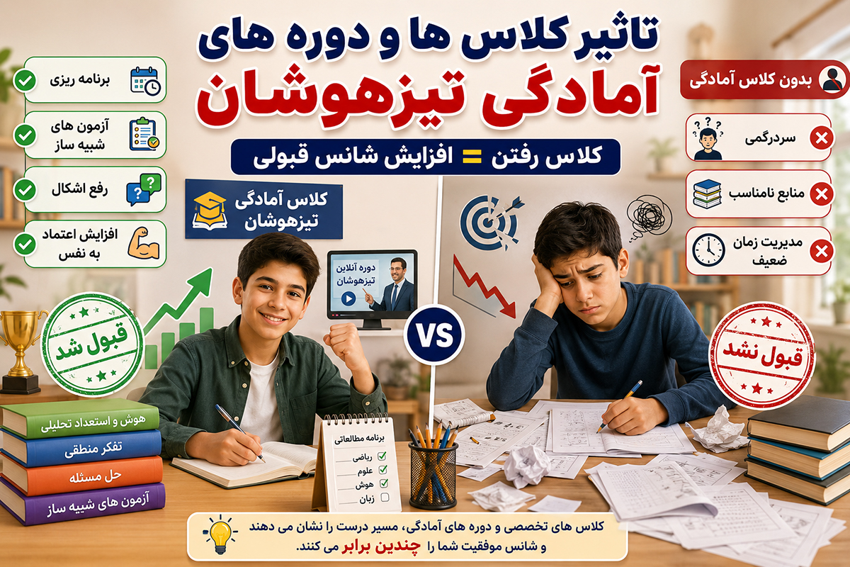 تاثیر کلاس ها و دوره های آمادگی تیزهوشان
