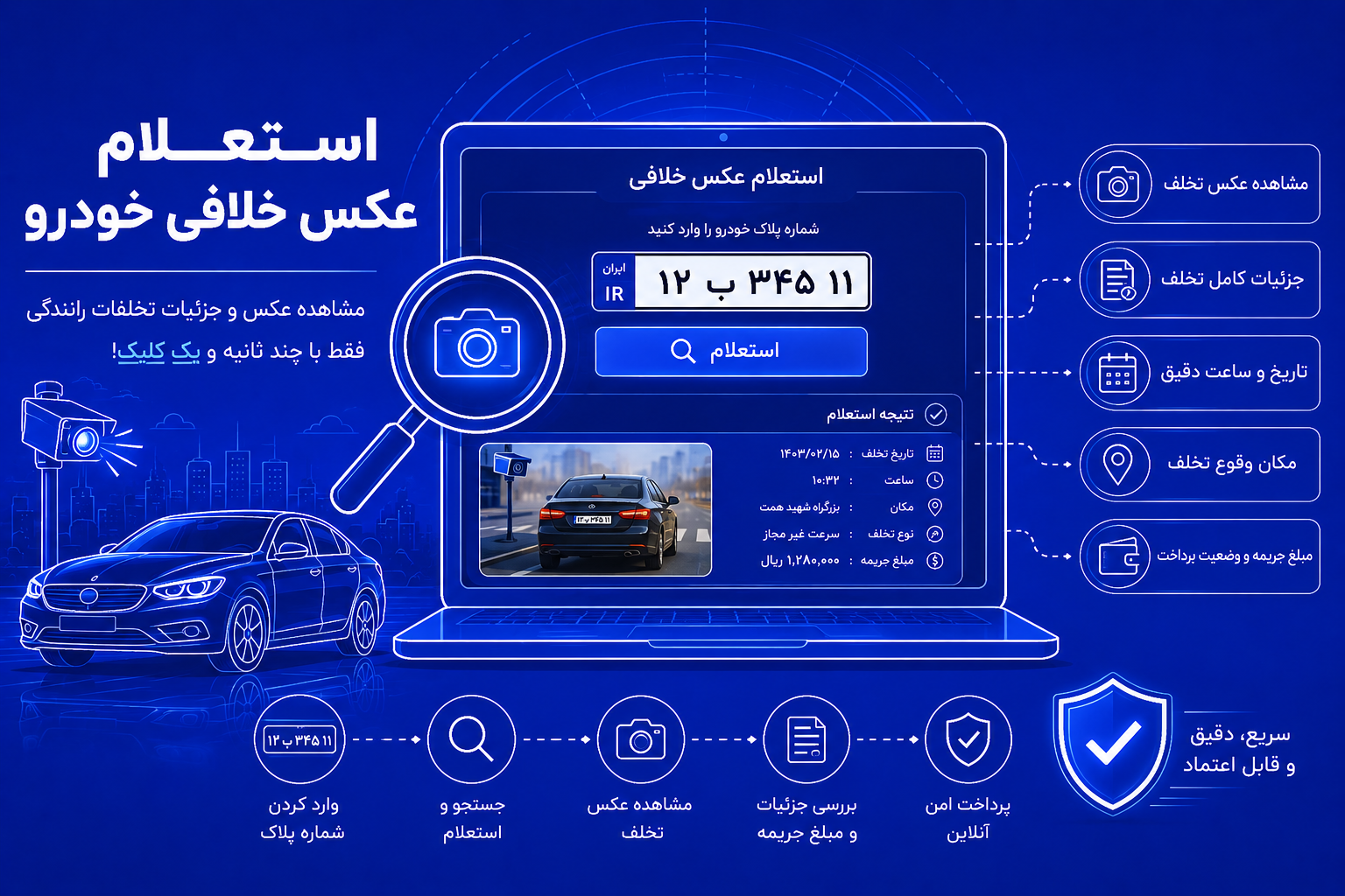 استعلام عکس خلافی خودرو