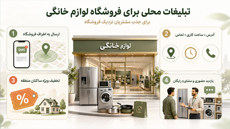 تبلیغات محلی برای فروشگاه لوازم خانگی