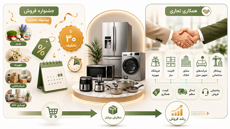 همکاری تجاری و جشنواره فروش