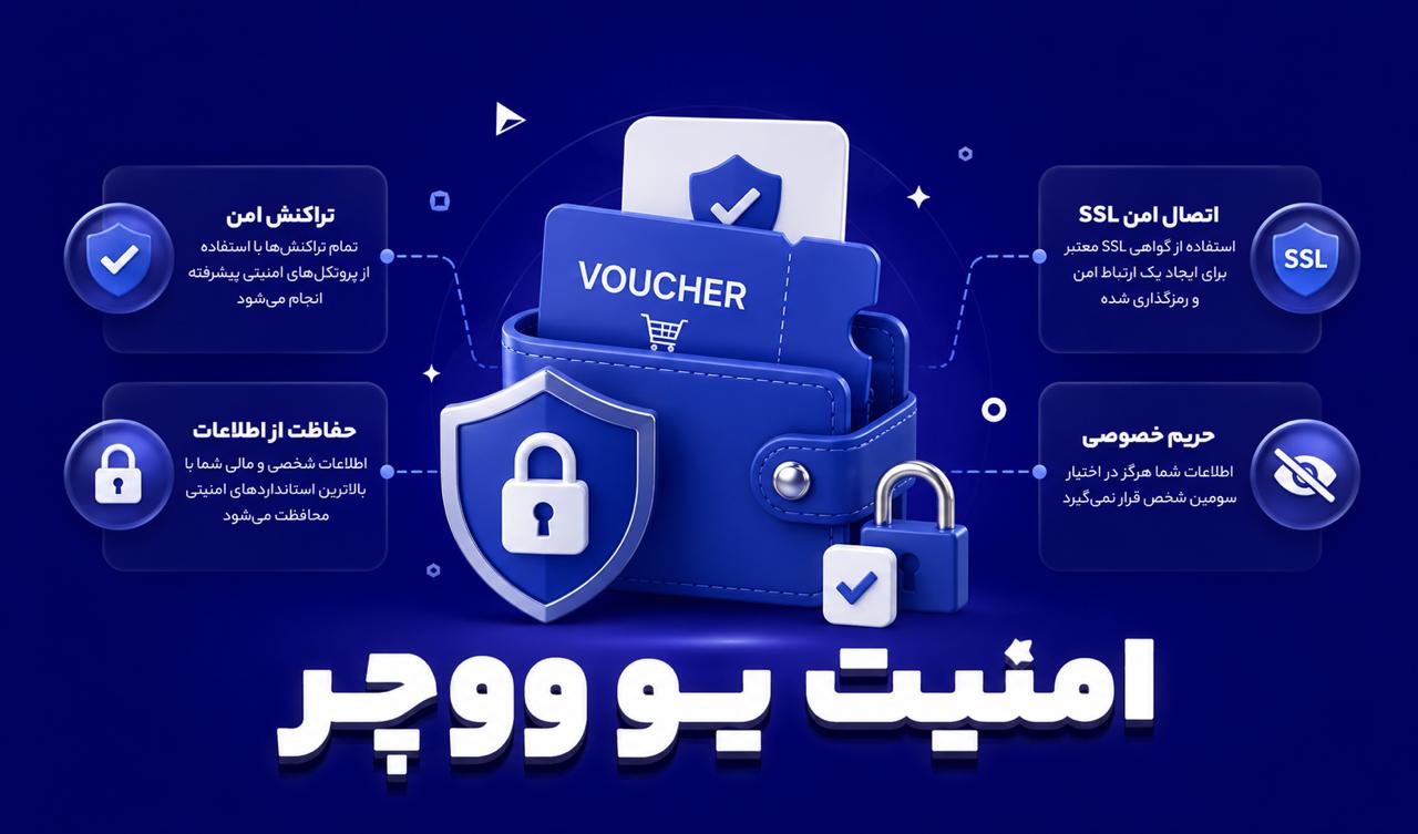 خرید یو ووچر