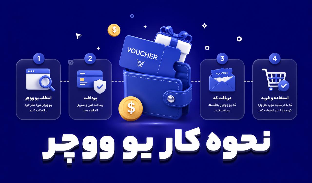 خرید یو ووچر